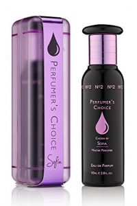 Clones de perfumes