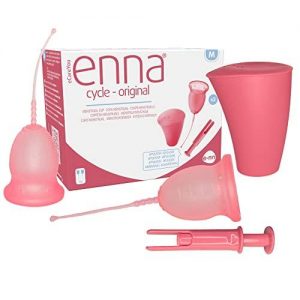 Ranking copa menstrual